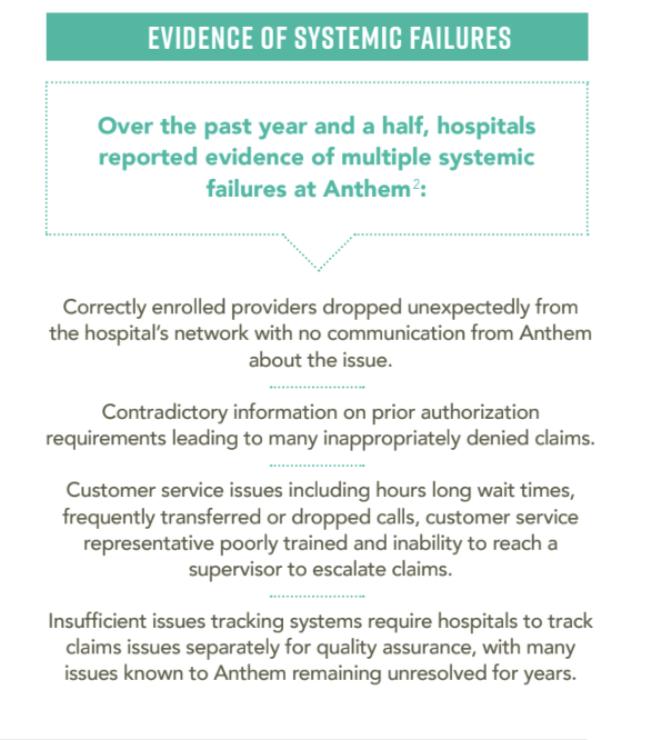 systemic failures chart