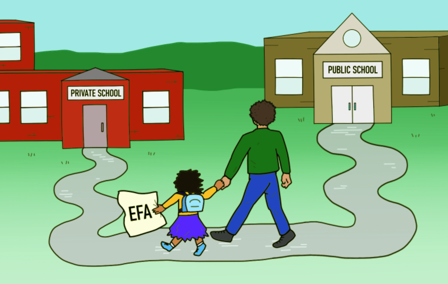 Pandemic Fuels State Voucher Programs  