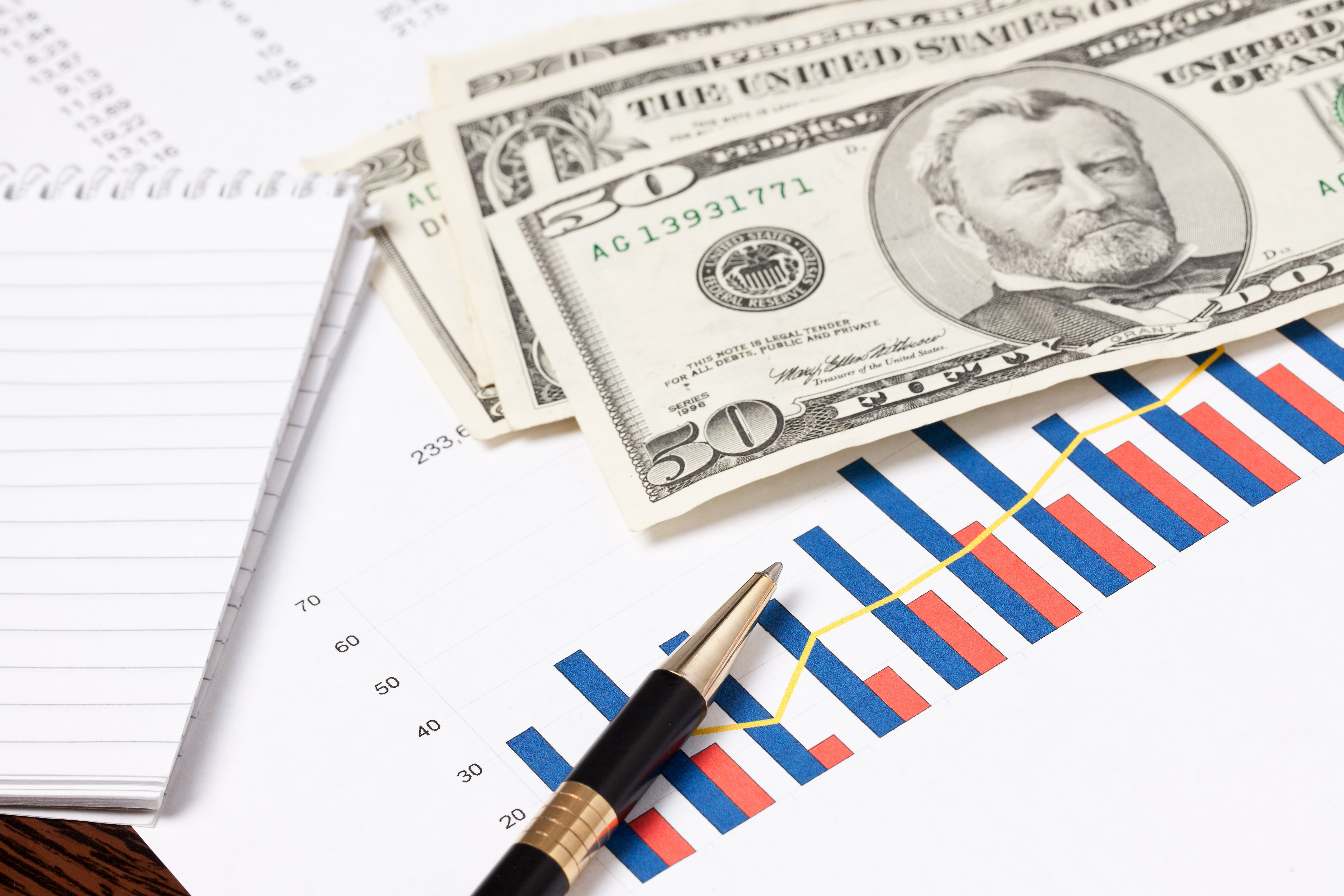 Business Tax Revenues for March Fell $36 Million Under State Revenue Plan 