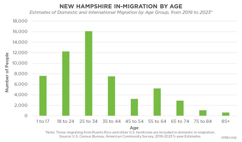 This Thanksgiving, Bring a Side of NH Facts