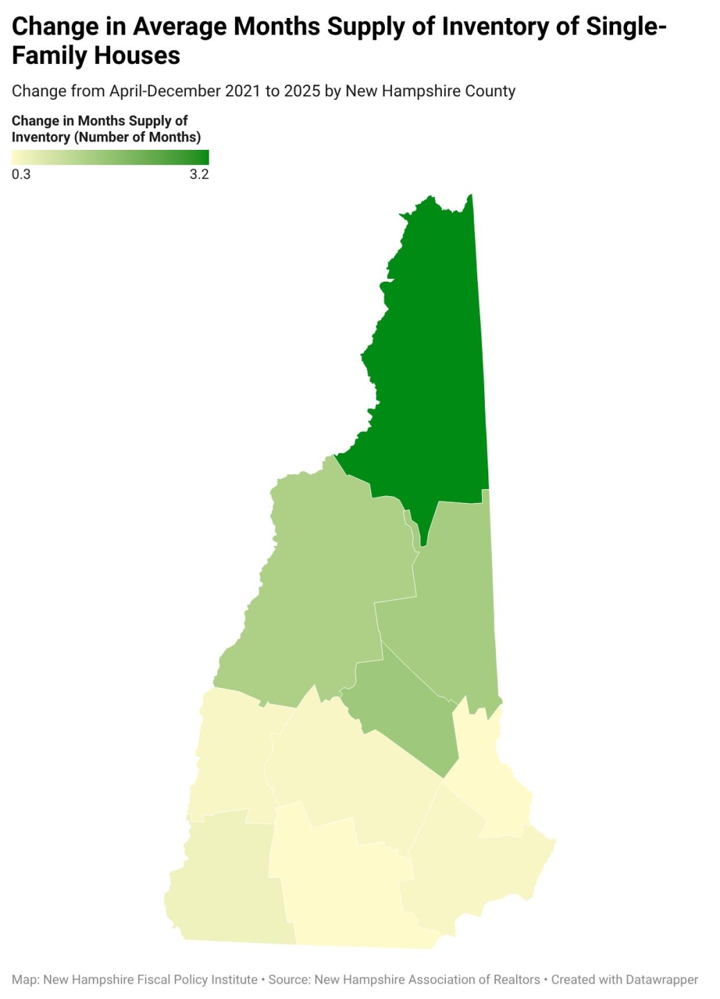 High Prices and Low Supply Continue to Impact Housing Affordability in NH