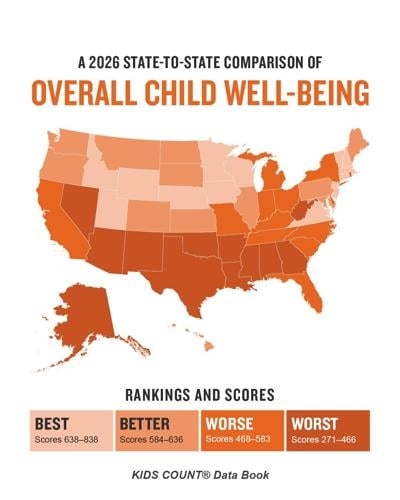 NH Tops National Ranking of Child Well Being