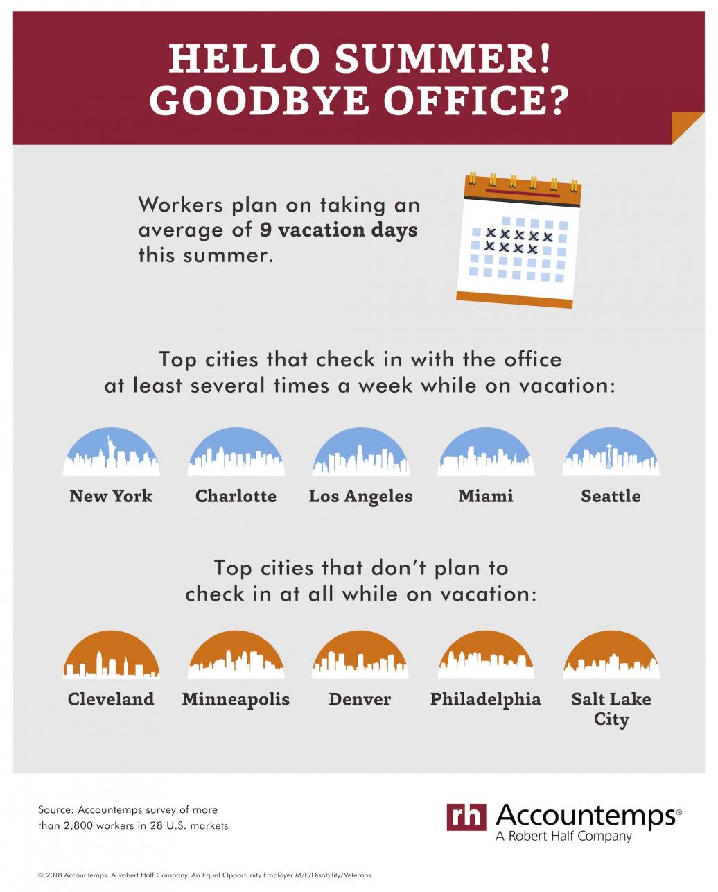 Hello Summer! Goodbye Office? Maybe Not.