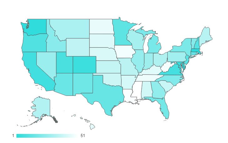 NH Among Most Innovative States