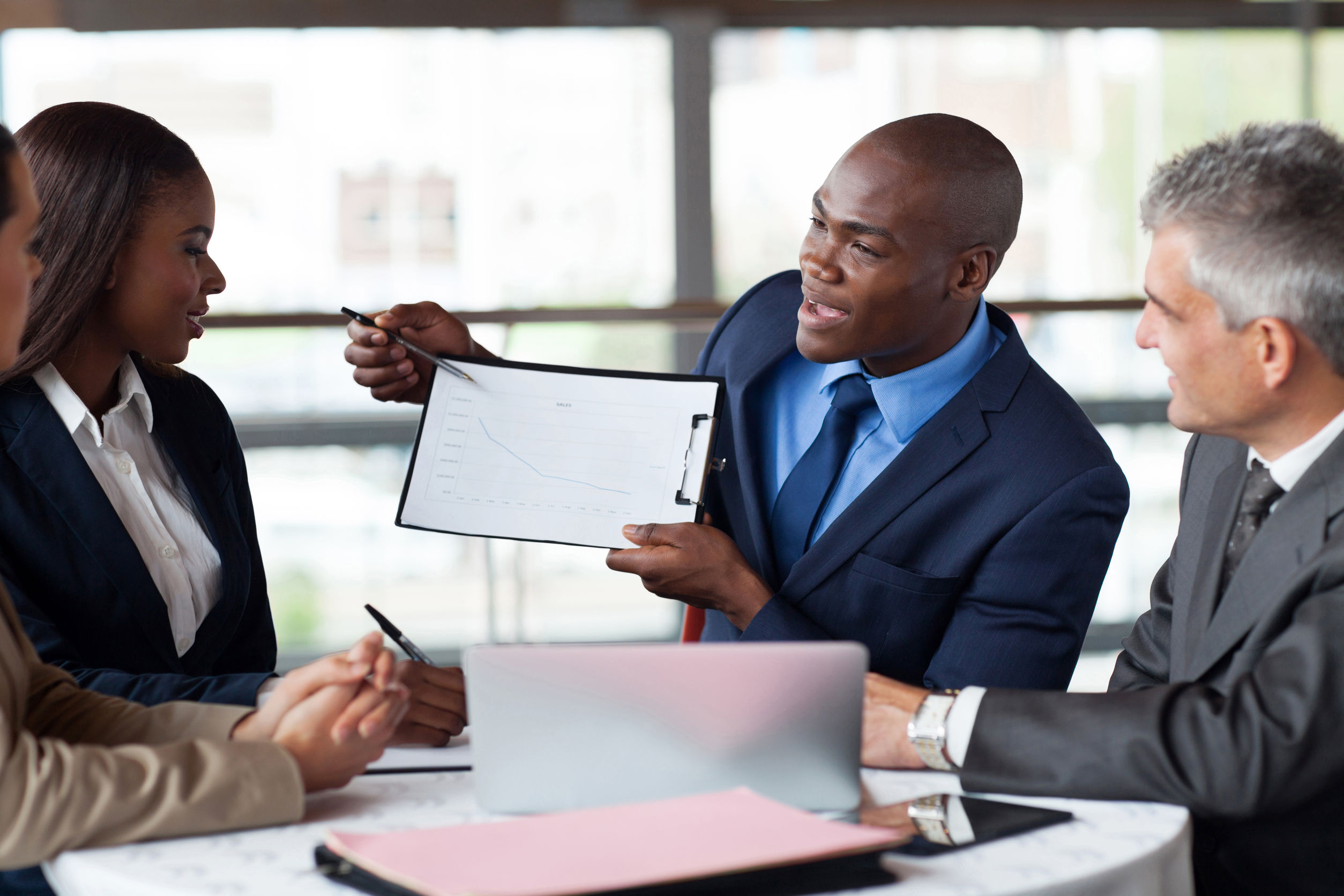 Four Basic Business Survival Skills Four Basic Business Survival Skills
