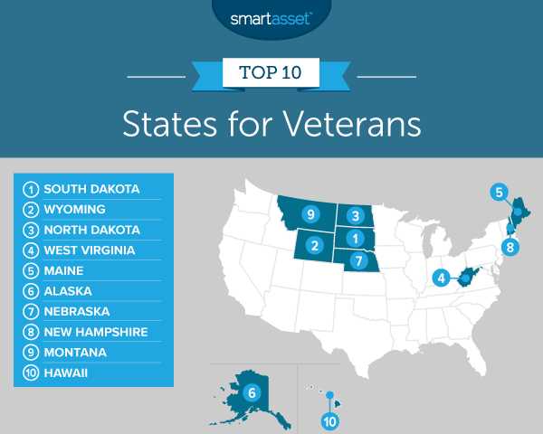 Study: NH a Best State for Veterans