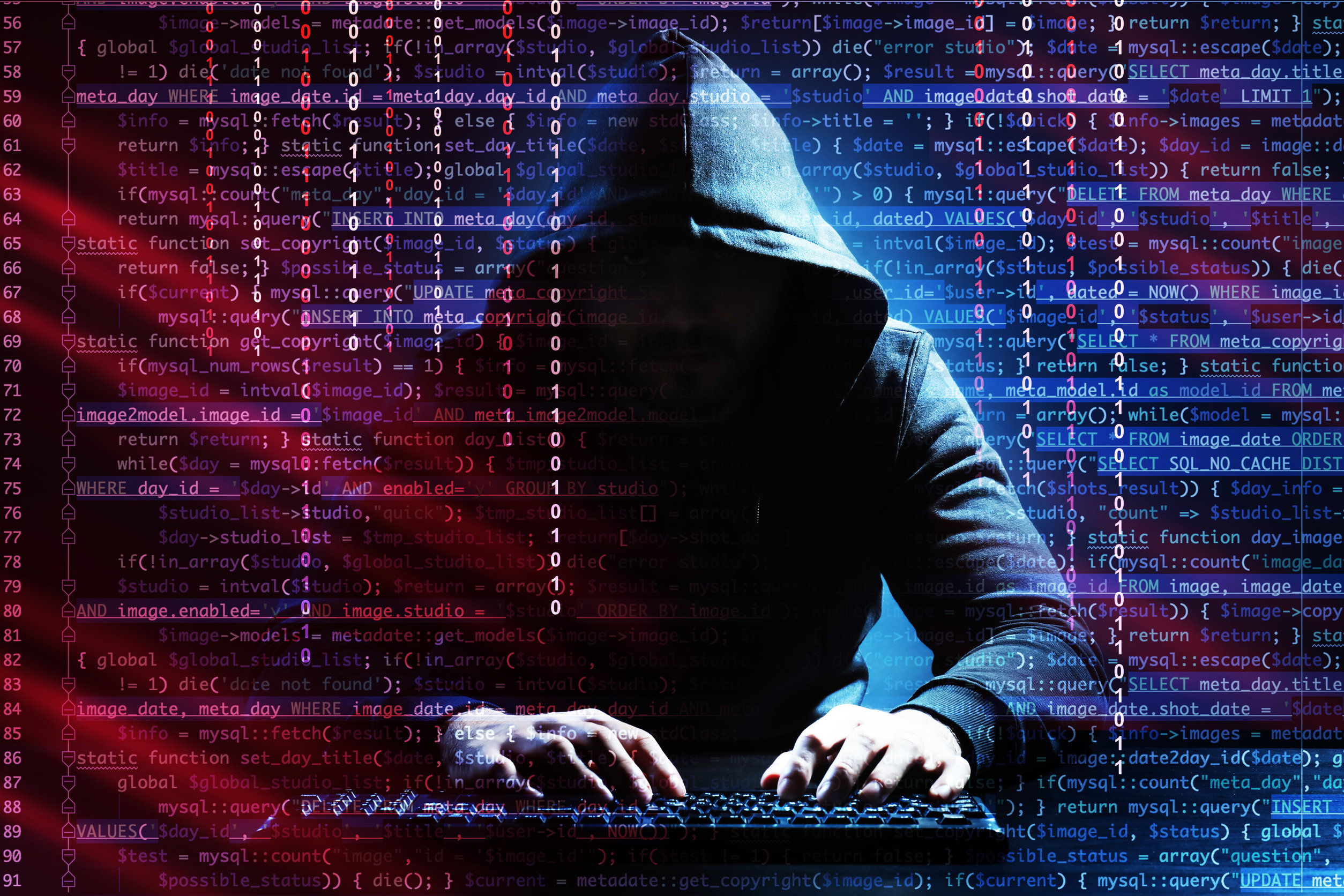 The State We're In: Cybersecurity